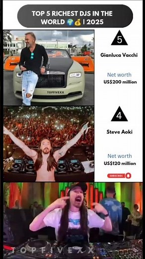 Top 5 Richest DJs in the World 🌍💰 | 2025
