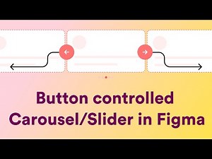 Button controlled Scroll/ carousel interaction in Figma | 🔗 Source file included