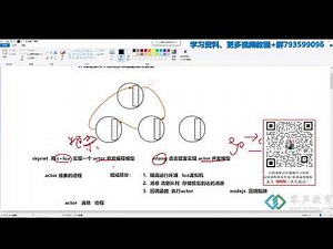 skynet深度探索 90分钟搞懂 skynet 网络模块封装