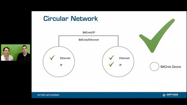Circular Networks: Finding, solving, & preventing them in your BACnet system