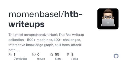 htb-writeups/.markdownlint.json at main · momenbasel/htb-writeups