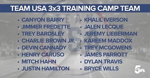 USA Basketball announces training camp featuring 16 athletes to trial for upcoming 3v3 basketball tournaments
