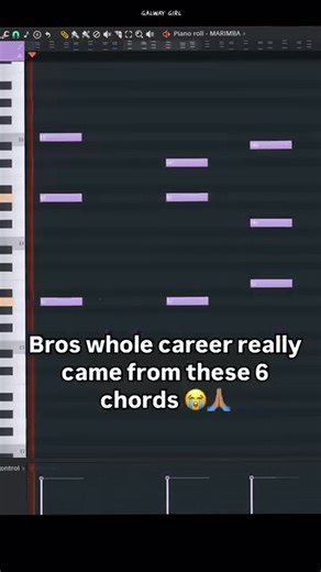 #flstudio20 #music #samplethis #fyp #leasebeats #trapbeats #flstudio #producerslife #flgang | 808's Beats