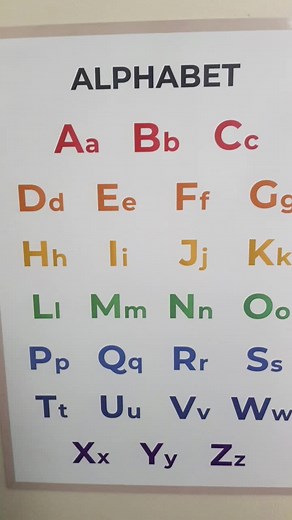 The German alphabet. #german #kids #easy