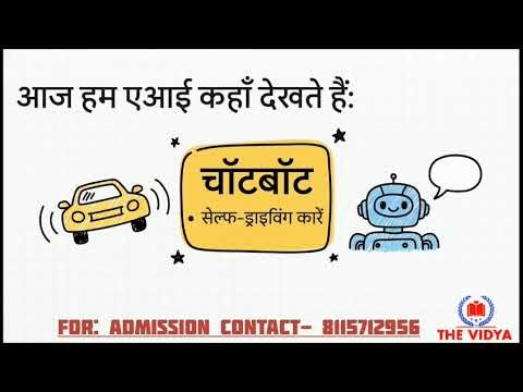 What is AI, Machine Learning & Deep Learning? | Simple Explanation in Hindi