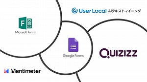 オンラインでのセミナー・ワークショップ・授業で役立つおすすめツール