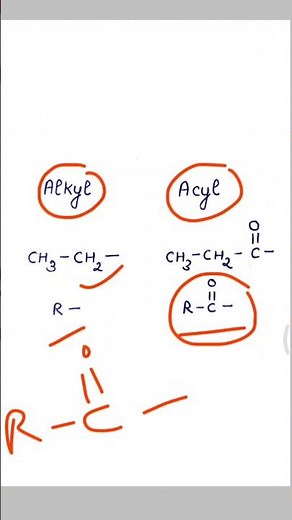 Acyl groups and alkyl groups | Organic chemistry | NEET chemistry