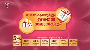 1.3M views · 1K reactions | With the wedding season right around the corner, the time is now to avail the 5 Benefits of Bhima’s Wedding Advance Booking Plan! Book your dream wedding jewellery starting at just 5% of the cost! #BhimaJewels #WeddingAdvancePlusByBhimaJewels | Bhima Jewels | Facebook
