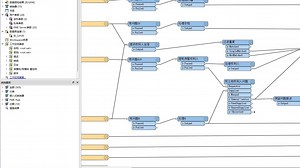 79.FME属性相关转换器系列之ExpressionEvaluator表达式求值器