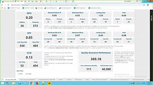 Siemens SIMATIC IT UAMI (Unified Architecture Manufacturing) - Engineering USA