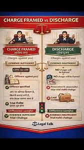 90K views · 432 reactions | “Court ne charge frame kiya ya discharge? Dono ka matlab bahut alag hota hai ⚖️ Ek case ko trial tak le jata hai, doosra case ko wahin khatam kar deta hai. Isliye terminology samajhna zaroori hai — Law samjho, rights jaano.” #ChargeFramed #Discharge #CriminalProcedure #LegalAwareness #KnowTheLaw #TrialProcess #CourtProceedings #IndianLaw #LegalTalk #LawExplained | Legal Talk | Facebook