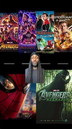 The MCU Timeline Explained! (2018 - 2028) #avengers #spiderman #marvel #movie