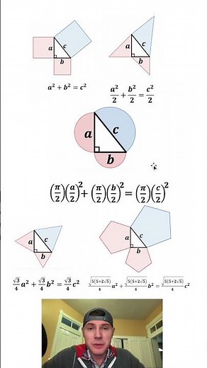 Pythagorean Variations