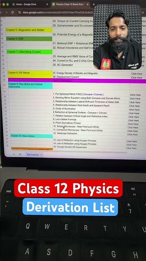 Class 12 Physics Derivation List 🔥 16 Marks Confirmed | CBSE Board 2026