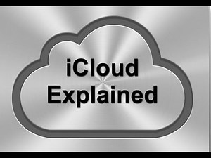 iCloud Explained - Closed Caption Support Available
