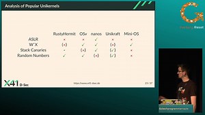 Unikernel Security Analysis