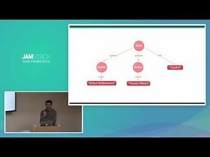 GraphQL: The Mental Model — Dhaivat Pandya