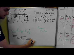 Flexibility Method: Indeterminate Beam with Hinge on Support | 2016-17 1(b)
