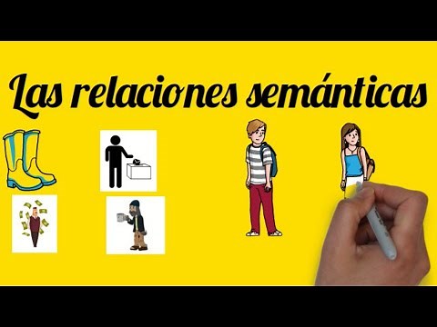 Relaciones semánticas en 5 minutos ✈️