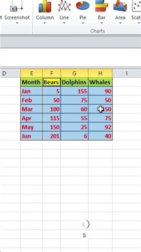 Create chart in Excel #excel #excelformula #exceltips #excelfunction #exceltricks