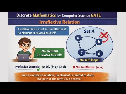 Discrete Mathematics for Computer Science GATE: Irreflexive Relation with Basic Understanding-Day 2