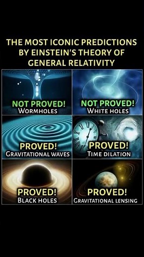 Albert Einstein's Theory of General Relativity changed our understanding of the universe forever.