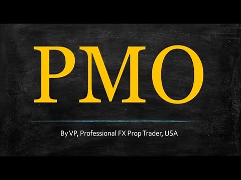 Price Momentum Oscillator (Indicator Profile Series)