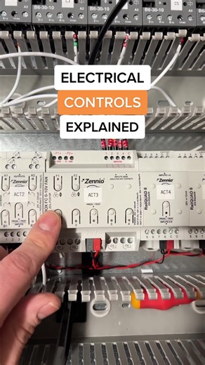 Understanding Digital Inputs in Electrical Automation Systems