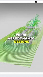 3.5K views · 33 reactions | What's That Neon Paint on F1 Cars? |...