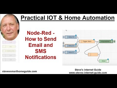 Node-Red -How to Send Email and SMS Notifications