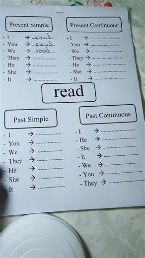 Mastering the Present Continuous Tense in English