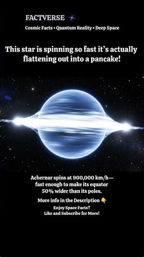 This Star Look Squashed Instead Of Round