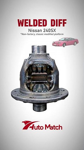 Open, Locked, LSD, Torsen, Welded, Active, Torque Vectoring. What are the differences between them?