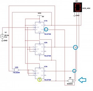SSI Synchronous Counters