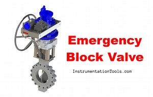 SIS Emergency Block Valves (EBV) - Safety Instrumented System