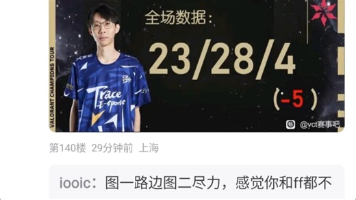 【冠军赛】八强已是荣誉，TE继续加油！TE不敌DRX离开冠军赛后，贴吧现状