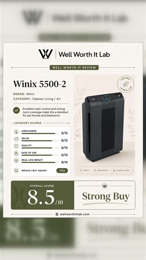 Winix 5500-2 Review: Is It Actually Worth It?