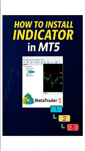 How to Install Indicators in MT5 🔹 Step-by-Step Tutorial