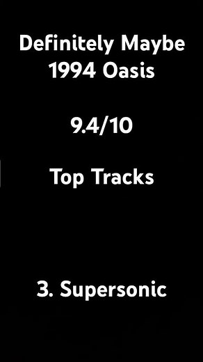 Definitely Maybe Review : 1994 Oasis