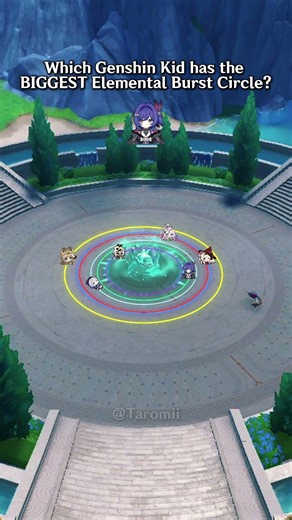 Which Genshin Kid has the BIGGEST Elemental Burst Circle? #genshinimpact