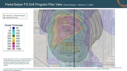Arizona Sonoran Copper Advances FS Drill Program and Updated Mineral Resource Modelling, Including Definition of a “Measured” Zone in the Parks/Salyer Starter Pit
