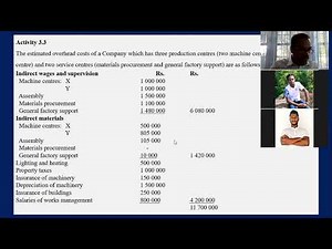 Cost Assignment _ BSc Accounting_ Dr Anil Part 2