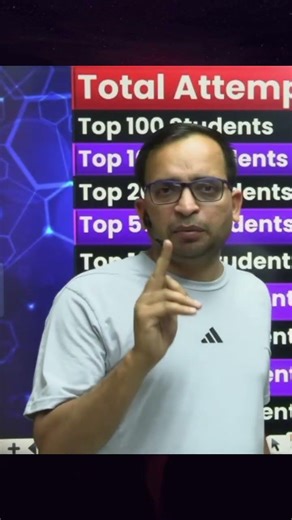 mini mock test टेस्ट सबको मिलेंगे फ्री ऑफ कॉस्ट