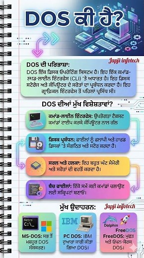 What is DOS? | Disk Operating System Explained