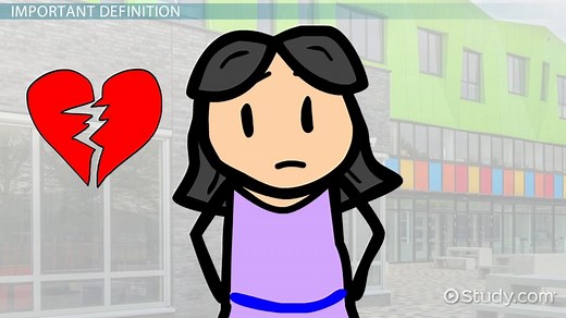 Outgroup Homogeneity | Definition, Bias & Effect