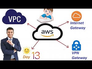 Day 13: AWS VPC | VPN Connection | Internet Gateway | aws tutorial beginning