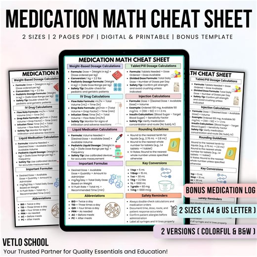 Medication Math Cheat Sheet: Nursing Dosage Guide (digital Download) - Etsy