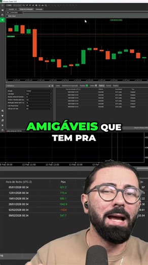 🔺Full Video 🔺Create Trading Bots with ChatGPT and Ctrader in Minutes!