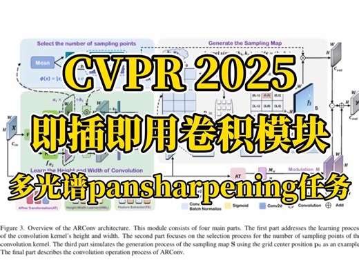 CVPR2025 即插即用卷积模块 多光谱pansharpening任务