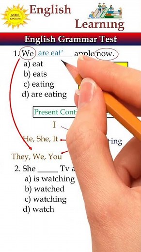 Basis Rules of Speaking English। #viralshort #short #shorts #asksenglish